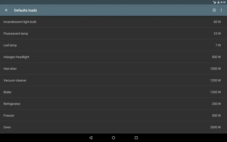 Electrical Cost screenshot 2