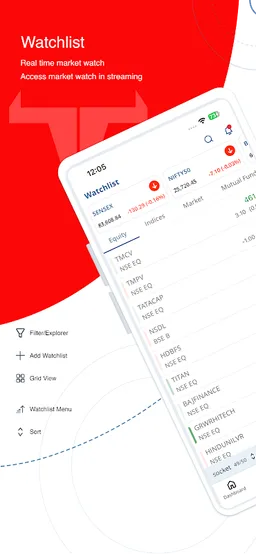 Tradebulls Touch 2.0 screenshot 2