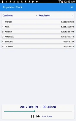 World Population Clock screenshot 5