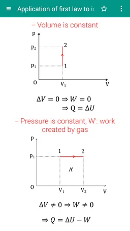 Physics Formulas screenshot 2