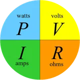 Electrical Formula icon
