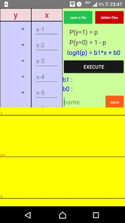 Logistic regression (maximum likelihood method) screenshot 3