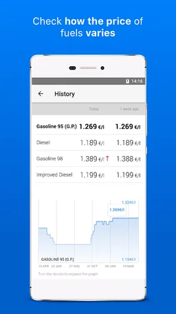GasAll: Gas stations in Spain screenshot 16