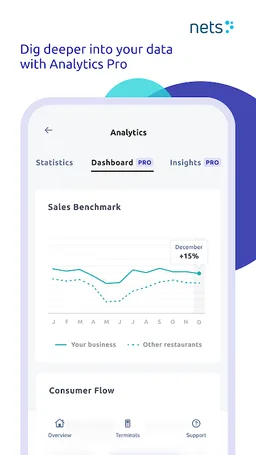 MyPayments screenshot 5