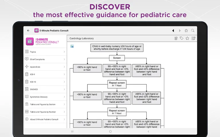 5-Minute Pediatric Consult screenshot 4