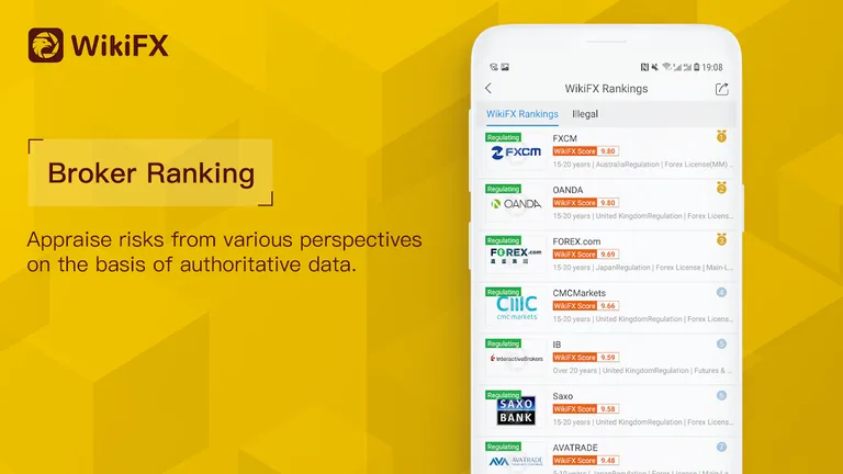 WikiFX-Global Broker Regulatory Inquiry APP screenshot 1