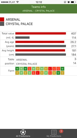 Tips 1x2 - betting tips screenshot 1