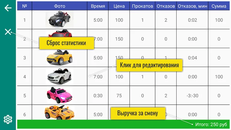 Мобильный прокат машинок, лодочек, игрушек screenshot 1