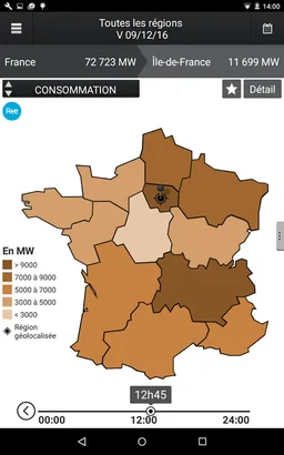 RTE-éCO2mix screenshot 6