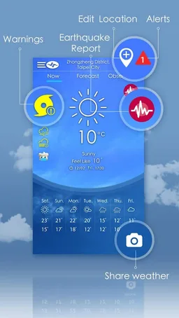 Taiwan Weather screenshot 1