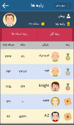 بازی لغت چی؟ (What Word) screenshot 6