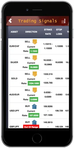 Tools Trades screenshot 3