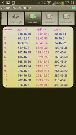 ICS Softwares Tamil Astrology screenshot 10