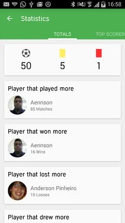 Peladeiros - Soccer Players screenshot 7