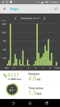 Join WeGo screenshot 2