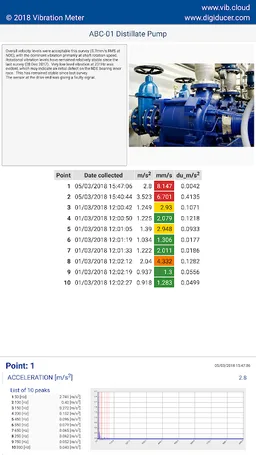 VibeCheck screenshot 6