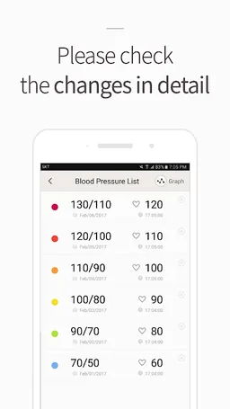 Blood Pressure(BP) Diary screenshot 6