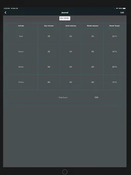 Integrity Martial Arts screenshot 5