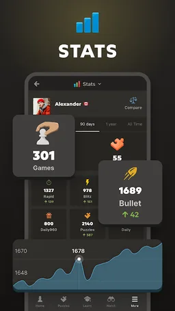 Chess - Play and Learn Online screenshot 7