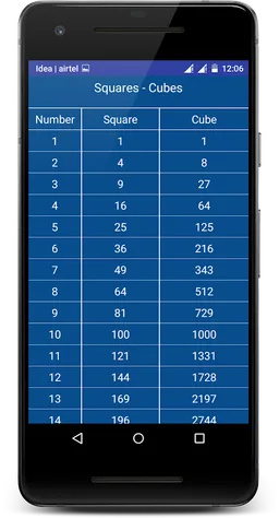 Arithmetic screenshot 2