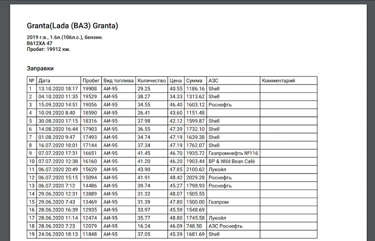MyCar - Expenses screenshot 8
