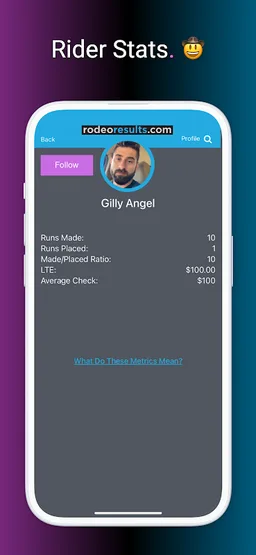 Rodeo Results screenshot 8