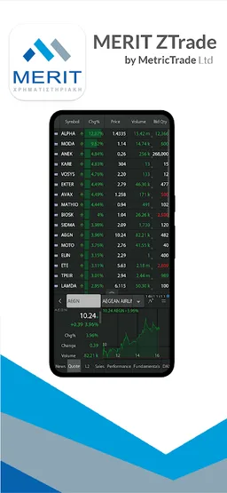 MERIT ZTrade screenshot 5