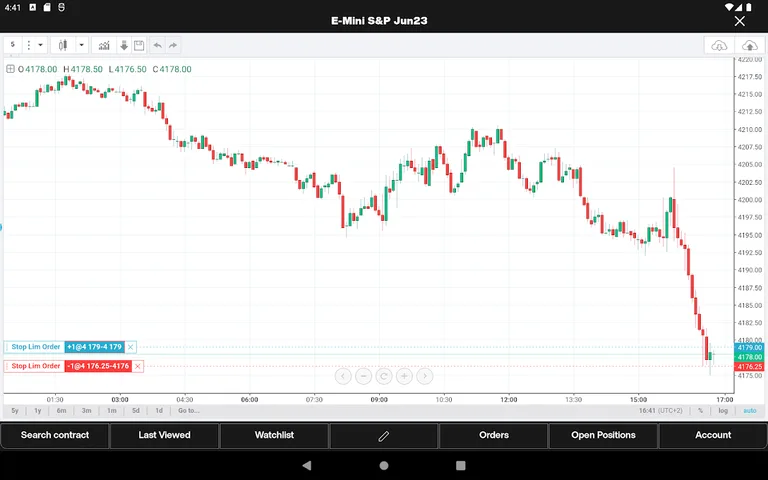 StoneX iBroker screenshot 24