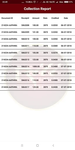 RITI ICM screenshot 2