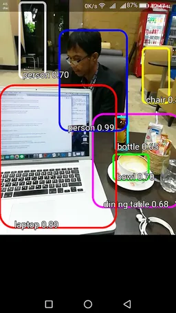 Objects Detection Machine Learning TensorFlow Demo screenshot 1