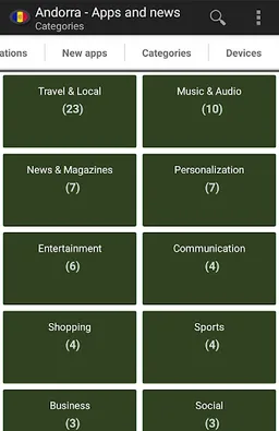 Andorran apps and games screenshot 3