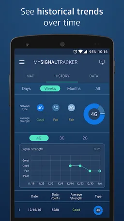 My Signal Tracker Coverage Map screenshot 3