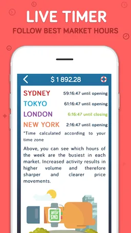 Paper Trading School & Game screenshot 4
