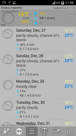 Weather ACE Icon Set Pack screenshot 4