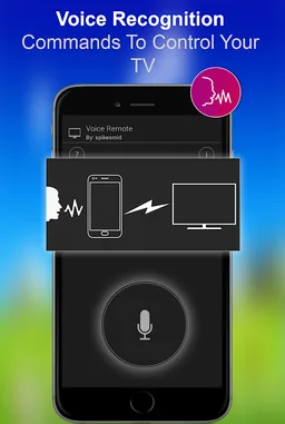 TV Remote for Panasonic (Smart screenshot 3