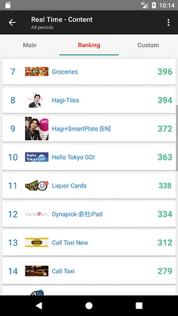 SmartPlate screenshot 10