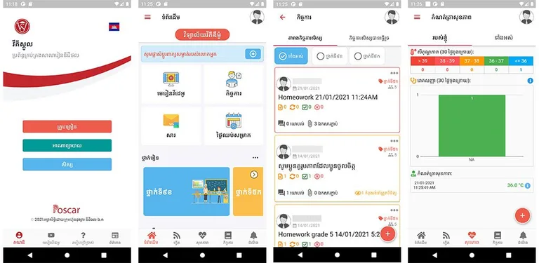 Wiki School Cambodia cover image