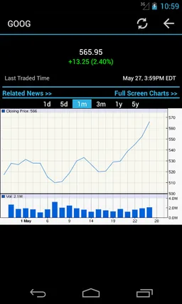 Stock Option Quotes screenshot 6