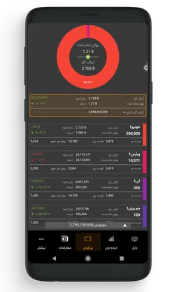 PM Trader screenshot 3
