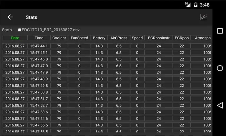 FAPlite Citroen/Peugeot OBD2 screenshot 4