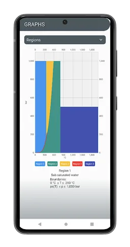 Steam Tables screenshot 4