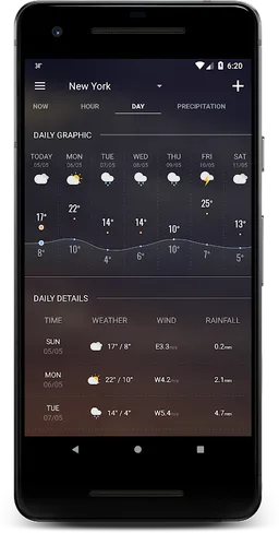 Weather Forecast 2019 screenshot 6