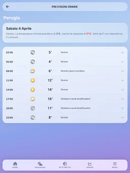 Linea Meteo Live screenshot 13
