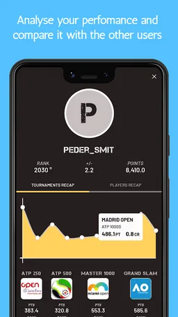 Smash It - Fantasy Tennis screenshot 13