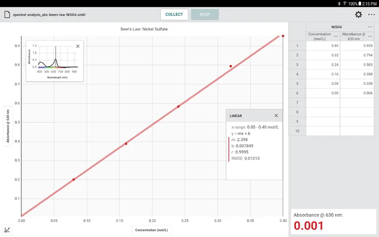 Vernier Spectral Analysis screenshot 8