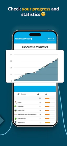 Dutch Driving Exam CBR 2025 screenshot 5