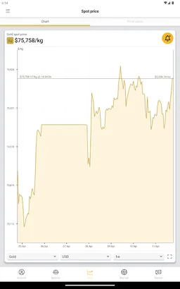 Buy and Sell Gold & Silver screenshot 10