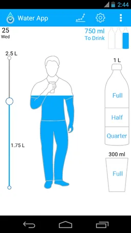 Water App (Reminder & Tracker) screenshot 3