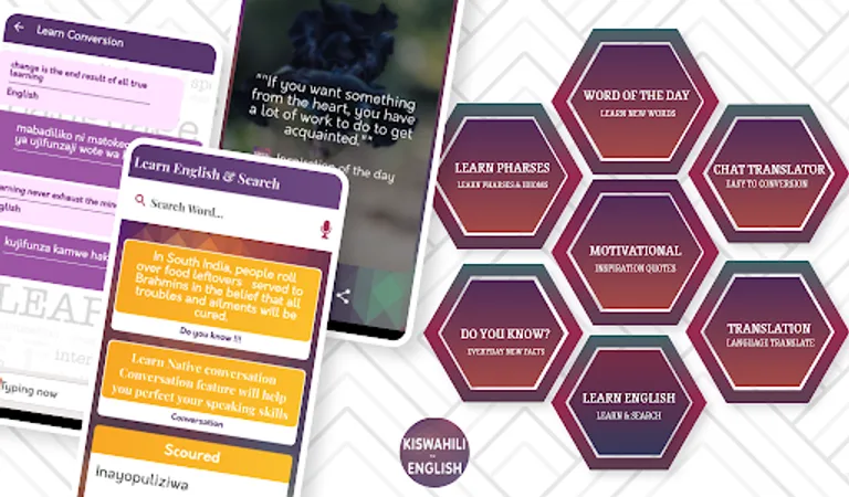 Swahili To English Translator screenshot 8