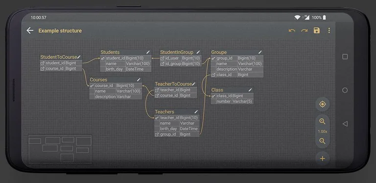 Database Designer cover image